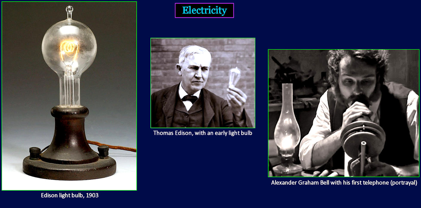 Electricity, 1890